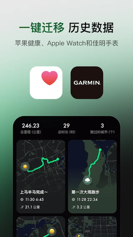 一键迁移历史数据的宣传界面，展示苹果健康与佳明手表图标及迁移后的轨迹卡片